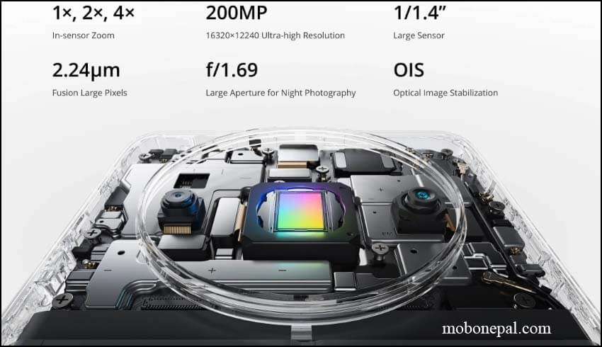 Realme 11 Pro Plus Camera